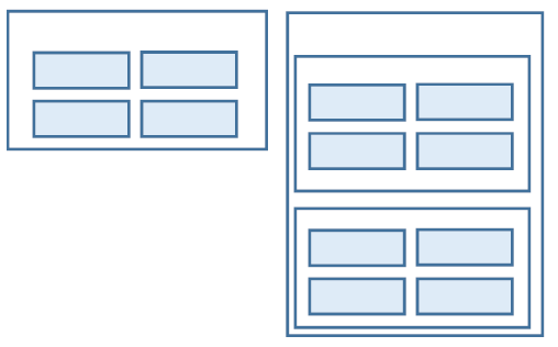 affinity diagram